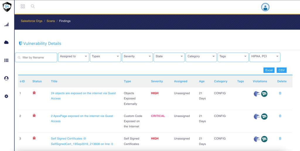 Screenshot of a Vulnerability Report with Filter Menus