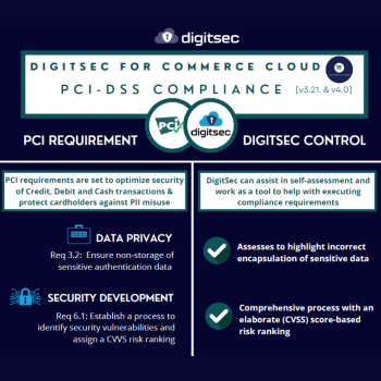 PCI for Commerce Cloud 1